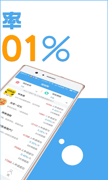 借钱帮手app下载苹果版安装  v2.8.0图3