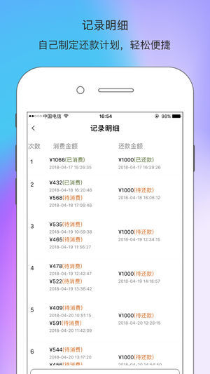 惠今分期app