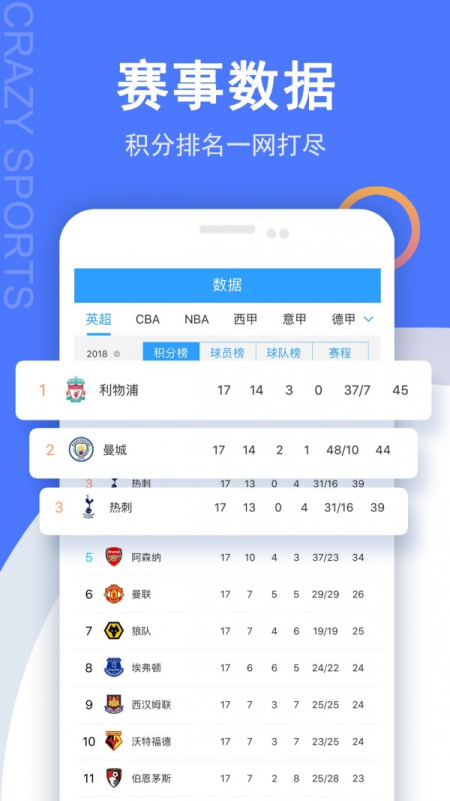疯狂比分直播免费版  v2.5图2