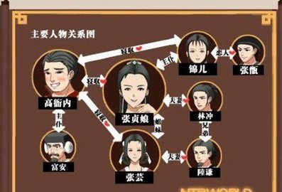 水浒寝取传游戏
