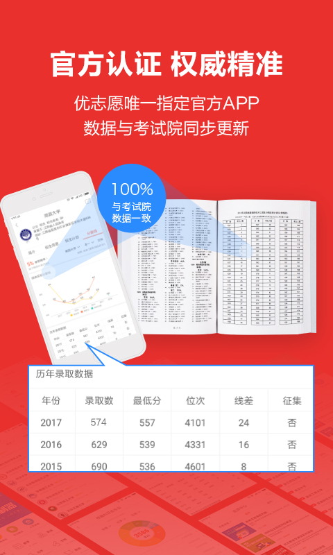 优志愿2023数据更新  v7.0.0图3