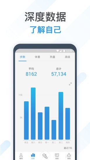 动动计步器app官方免费下载  v8.1.1图2
