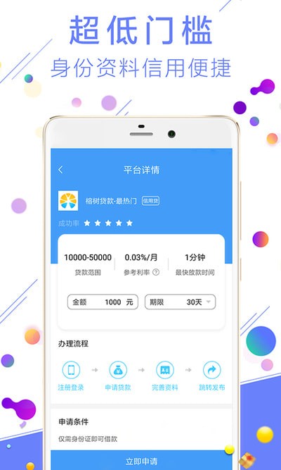 果果分期贷