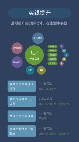 开悟之坡免费版下载安卓版手机  v1.0.1图3