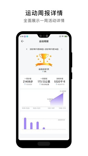 宜动健康  v1.0图1