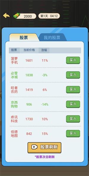 豪门少爷历险记无限金币  v1.0图4