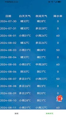 欣诚生活免费版下载官网安装  v1.0.0图2