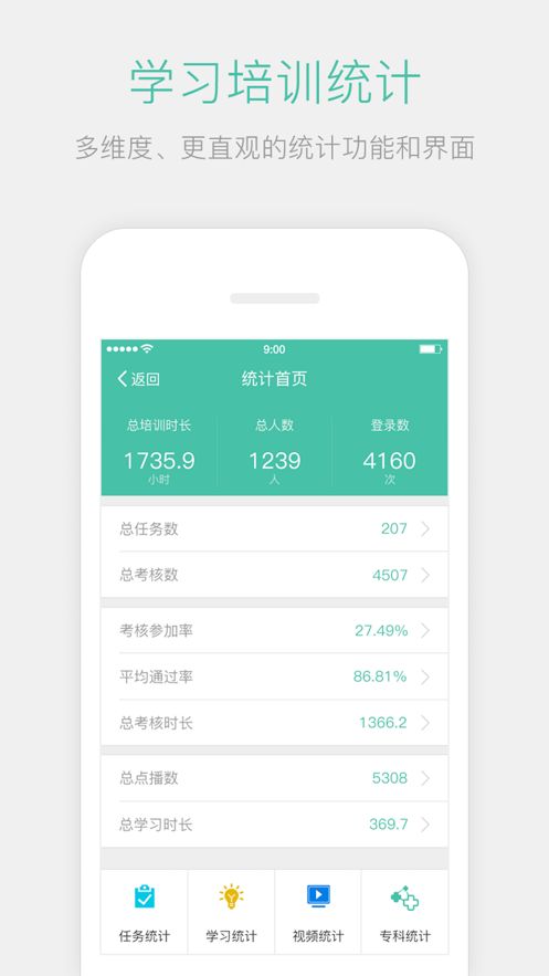 名医传世2021  v3.2.0图2