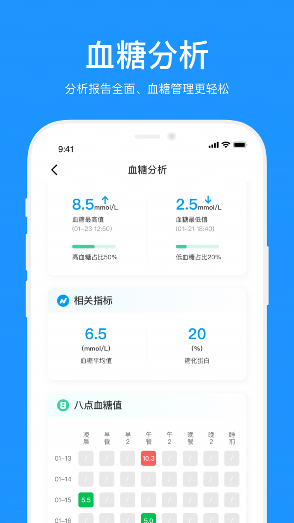 美奇手机音频转换器下载安装苹果