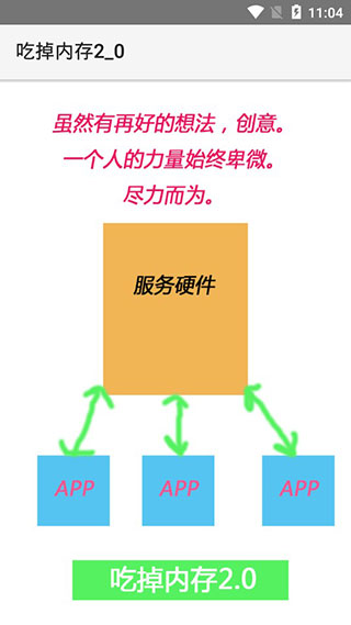 吃掉内存2.0  v1.2图1