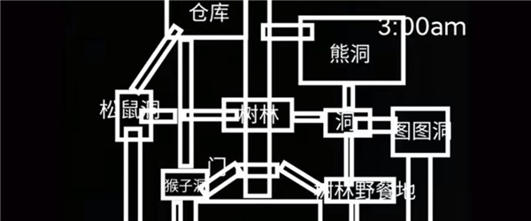 熊出没的午夜后宫  v2.0图1