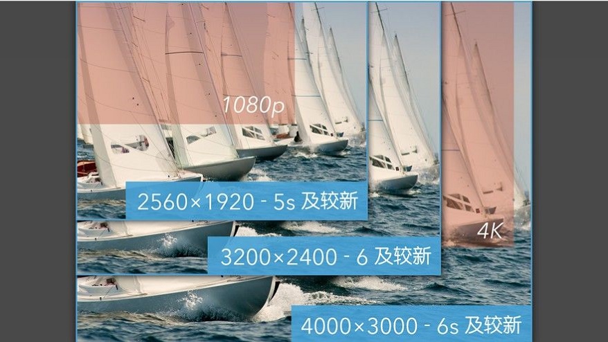 promovie下载